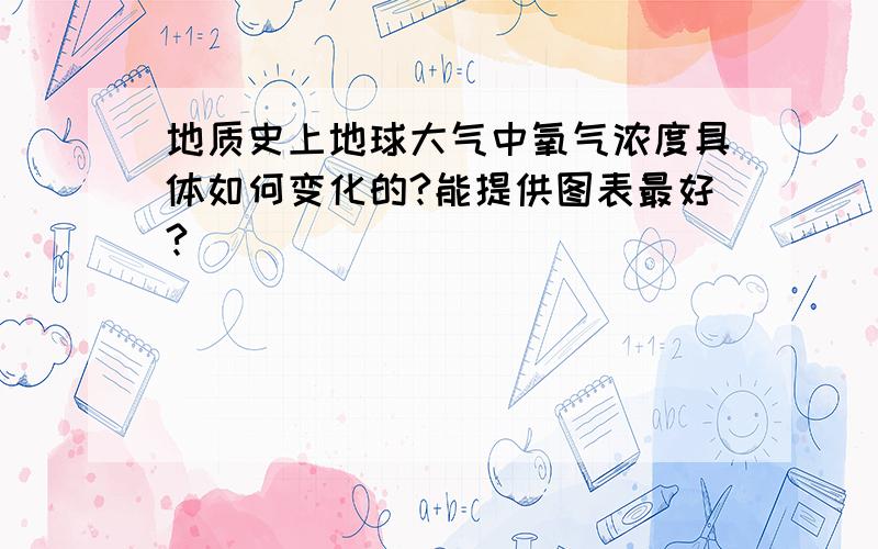 地质史上地球大气中氧气浓度具体如何变化的?能提供图表最好?