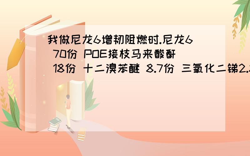 我做尼龙6增韧阻燃时.尼龙6 70份 POE接枝马来酸酐 18份 十二溴苯醚 8.7份 三氧化二锑2.8份,没阻燃效果我用的料是尼龙6副牌料，请各位大侠指教，我真查不出原因了