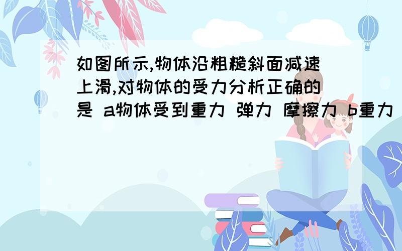 如图所示,物体沿粗糙斜面减速上滑,对物体的受力分析正确的是 a物体受到重力 弹力 摩擦力 b重力 弹力摩如图所示,物体沿粗糙斜面减速上滑,对物体的受力分析正确的是a物体受到重力 弹力