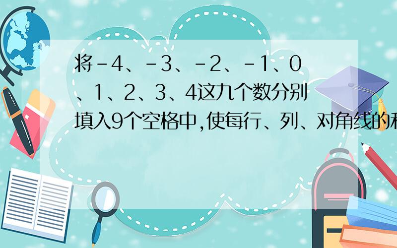 将-4、-3、-2、-1、0、1、2、3、4这九个数分别填入9个空格中,使每行、列、对角线的和都等于0.