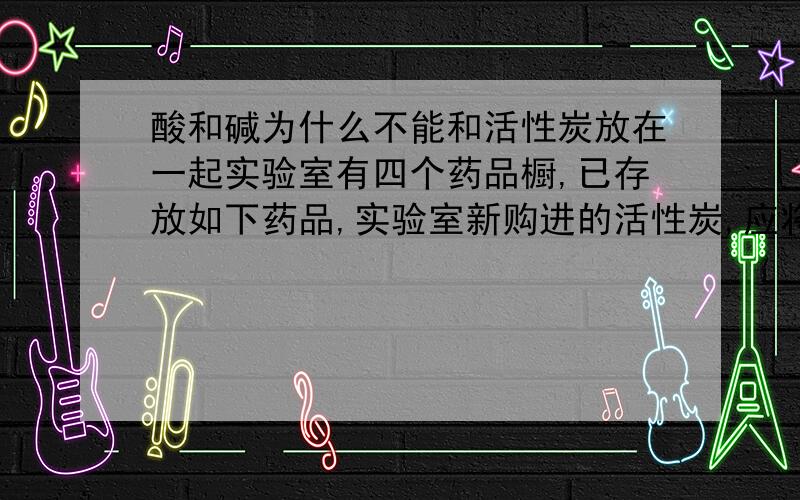 酸和碱为什么不能和活性炭放在一起实验室有四个药品橱,已存放如下药品,实验室新购进的活性炭,应将它存放在（　　）A橱：盐酸、硫酸 B橱：氢氧化钠、氢氧化钙 C橱：红磷、硫 D橱：铜、