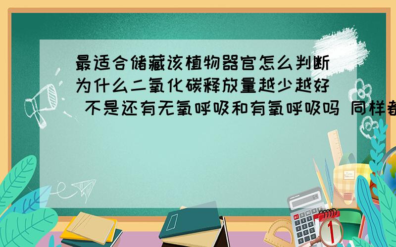 最适合储藏该植物器官怎么判断为什么二氧化碳释放量越少越好 不是还有无氧呼吸和有氧呼吸吗 同样都是2CO2,无氧呼吸消耗1葡萄糖,但是有氧呼吸只消耗1/3葡萄糖吗 这样的话,不是二氧化碳