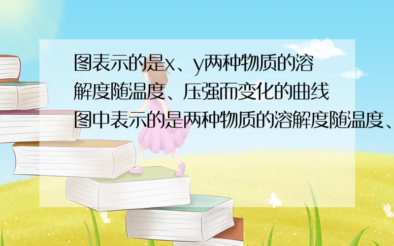 图表示的是x、y两种物质的溶解度随温度、压强而变化的曲线图中表示的是两种物质的溶解度随温度、压强而变化的曲线,则x、y两种物质的状态是 x是固体,y是气体能通过图看出y的溶解性随温