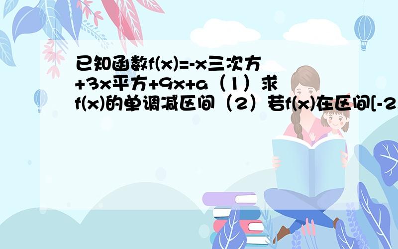 已知函数f(x)=-x三次方+3x平方+9x+a（1）求f(x)的单调减区间（2）若f(x)在区间[-2.2]上的最大值为20,求它在该区间的最小值