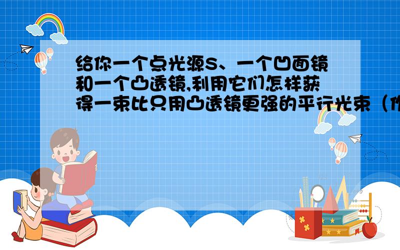 给你一个点光源S、一个凹面镜和一个凸透镜,利用它们怎样获得一束比只用凸透镜更强的平行光束（作光路图）so difficult