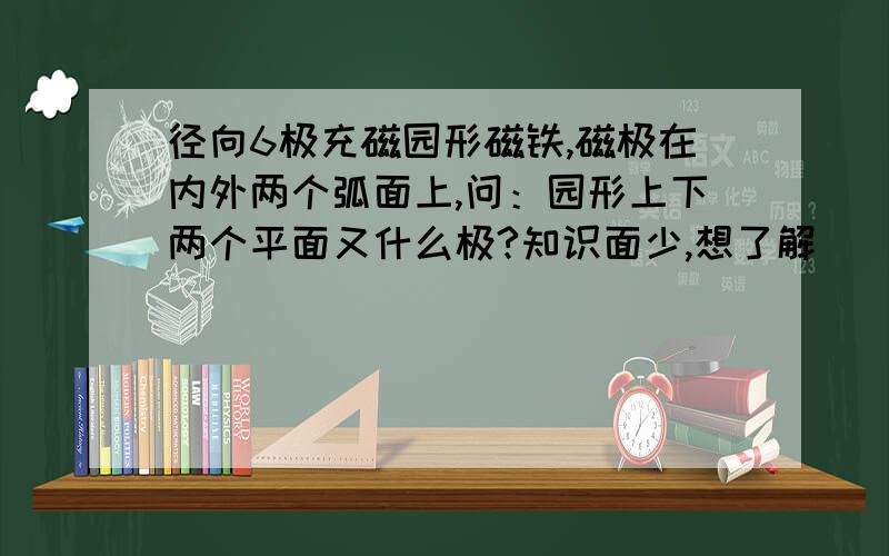 径向6极充磁园形磁铁,磁极在内外两个弧面上,问：园形上下两个平面又什么极?知识面少,想了解