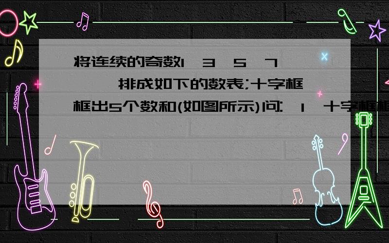 将连续的奇数1,3,5,7,… ,排成如下的数表;十字框框出5个数和(如图所示)问:【1】十字框框出的5个数的和与框中间的数17有什么关系？【2】若十字框上下左右平行移动，可框外另外5个数，这五