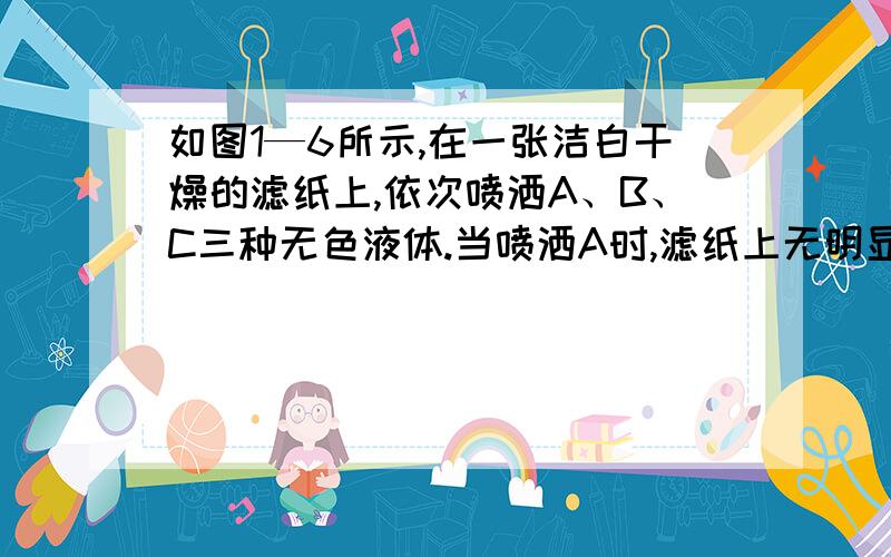 如图1—6所示,在一张洁白干燥的滤纸上,依次喷洒A、B、C三种无色液体.当喷洒A时,滤纸上无明显变化；再喷洒B时,滤纸上出现一只红色小猫；最后喷洒C时,猫渐渐消失.回答下列问题：（1）原滤