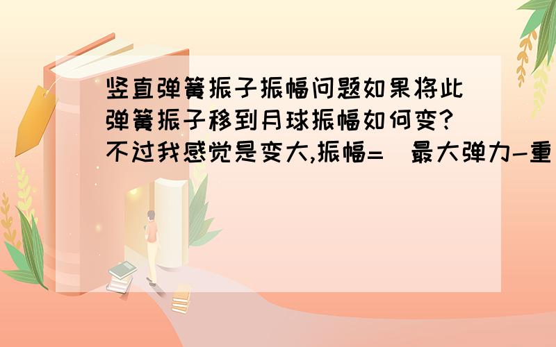 竖直弹簧振子振幅问题如果将此弹簧振子移到月球振幅如何变?不过我感觉是变大,振幅=(最大弹力-重力)/倔强系数.当g变小则A 变大{最大弹力是一定的,由弹簧的最大形变量决定.