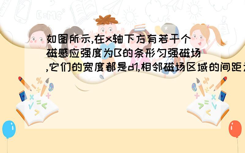 如图所示,在x轴下方有若干个磁感应强度为B的条形匀强磁场,它们的宽度都是d1,相邻磁场区域的间距为d2.质量为m,带正电量为q的粒子以速度v垂直于x轴进入磁场区域（重力忽略不计）.（1）若