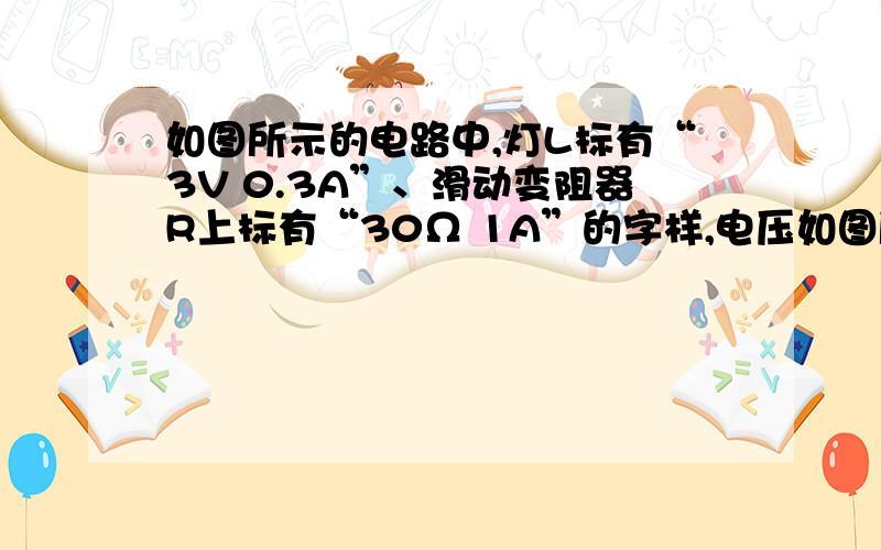 如图所示的电路中,灯L标有“3V 0.3A”、滑动变阻器R上标有“30Ω 1A”的字样,电压如图所示的电路中,灯L标有“3V 0.3A”、滑动变阻器R上标有“30Ω 1A”的字样,电压表量程为0-3V,则灯L正常工作时