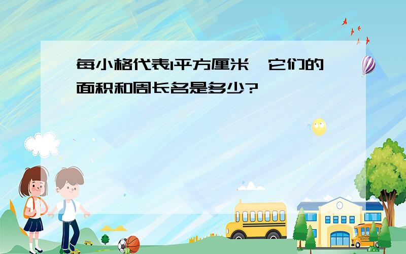 每小格代表1平方厘米,它们的面积和周长名是多少?