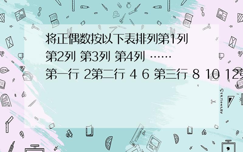 将正偶数按以下表排列第1列 第2列 第3列 第4列 ……第一行 2第二行 4 6 第三行 8 10 12第四行 14 16 18 20……根据上面的规律，则2008所在行、列分别是多少？