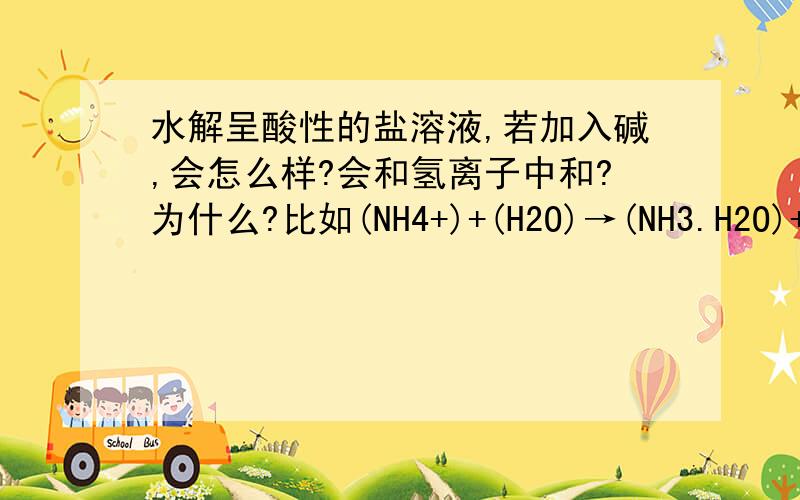 水解呈酸性的盐溶液,若加入碱,会怎么样?会和氢离子中和?为什么?比如(NH4+)+(H2O)→(NH3.H2O)+(H+)为什么加OH-,它不直接和NH4+反应而要和H+中和?不要说什么高中只要求知道什么什么的.