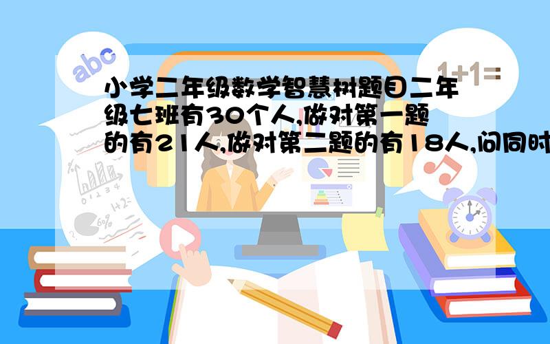 小学二年级数学智慧树题目二年级七班有30个人,做对第一题的有21人,做对第二题的有18人,问同时做对第一题和第二题的人数最少有多少人?我觉得答案是9人,不知对不对?