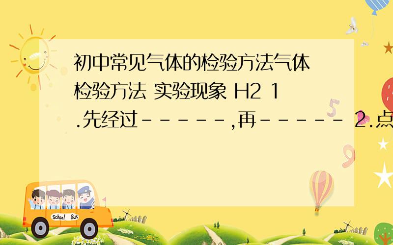 初中常见气体的检验方法气体 检验方法 实验现象 H2 1.先经过-----,再----- 2.点燃时--------------- -------------------- H2O ------------------------- --------------------