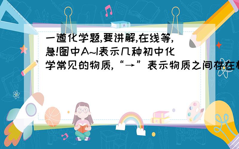 一道化学题,要讲解,在线等,急!图中A~I表示几种初中化学常见的物质,“→”表示物质之间存在相应的转化关系,部分反应物、生成物及反应条件已略去.已知圈甲中的转化均是分解反应,圈乙中