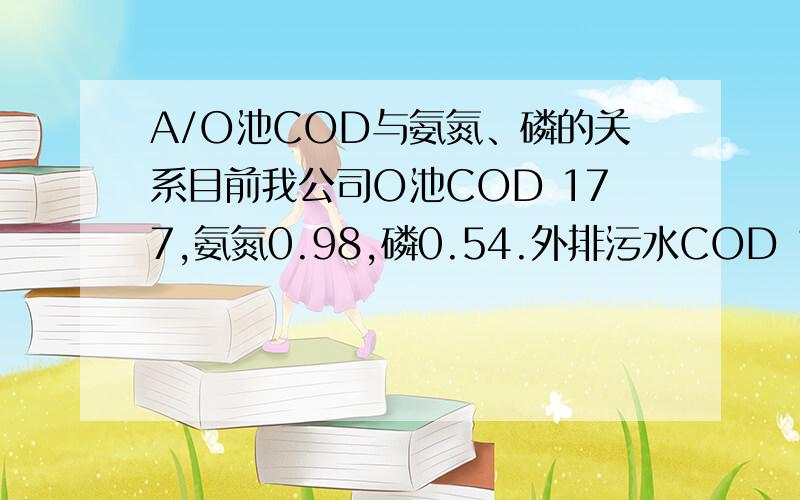 A/O池COD与氨氮、磷的关系目前我公司O池COD 177,氨氮0.98,磷0.54.外排污水COD 117,氨氮2.89,因本人刚刚进入岗位,还不明白其中三者的关系,但是我们领导却要我计算量添加尿素、磷、硫酸亚铁.难道