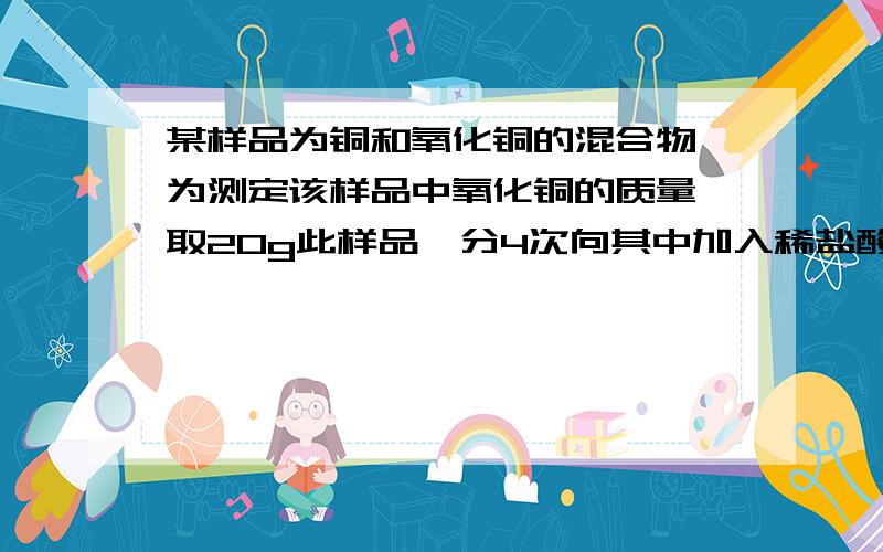 某样品为铜和氧化铜的混合物,为测定该样品中氧化铜的质量,取20g此样品,分4次向其中加入稀盐酸与之充分反应.每次所用盐酸的体积与反应后剩余固体的质量见下表.求（1）.20g样品中铜的质