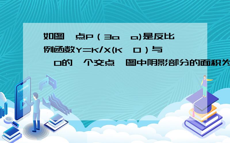 如图,点P（3a,a)是反比例函数Y=K/X(K＞0）与⊙O的一个交点,图中阴影部分的面积为10π,则反比例函数的解析式为A Y=3/X B Y=5/X C Y=10/X D Y=12/X