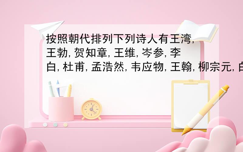 按照朝代排列下列诗人有王湾,王勃,贺知章,王维,岑参,李白,杜甫,孟浩然,韦应物,王翰,柳宗元,白居易,李贺,韩愈,杜牧,李商隐,刘禹锡,苏轼,王安石,曹操,陆游,李清照,龚自珍,辛弃疾,李煜,于谦,