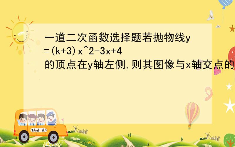 一道二次函数选择题若抛物线y=(k+3)x^2-3x+4的顶点在y轴左侧,则其图像与x轴交点的个数为（）A.0个B.1个C.2个D.无法确定（至少有一个选项是正确的）