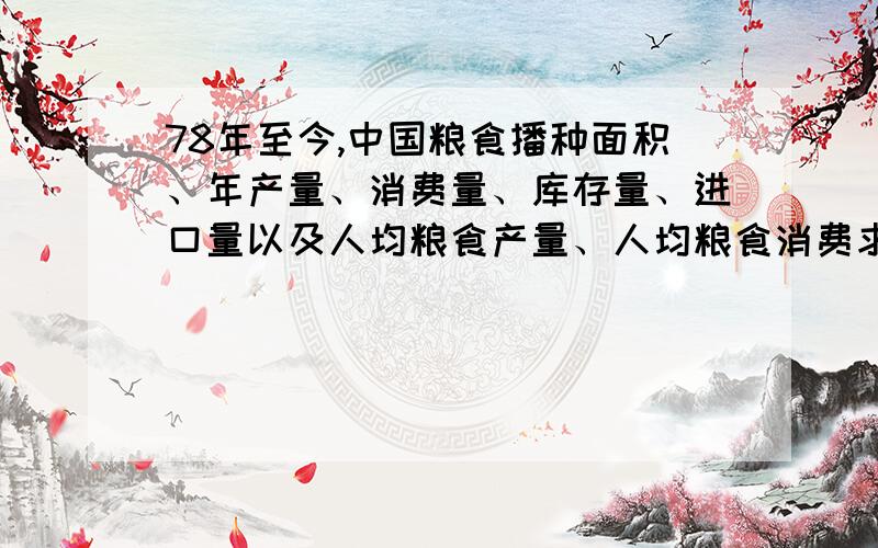 78年至今,中国粮食播种面积、年产量、消费量、库存量、进口量以及人均粮食产量、人均粮食消费求关于中国的：1.粮食播种面积、粮食年产量、年消费量、库存量、年进口量2.中国每年人均