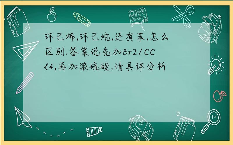 环己烯,环己烷,还有苯,怎么区别.答案说先加Br2/CCl4,再加浓硫酸,请具体分析