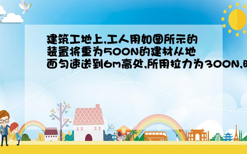 建筑工地上,工人用如图所示的装置将重为500N的建材从地面匀速送到6m高处,所用拉力为300N,时间为20s．不计摩擦和绳重,求：（1）工人做的有用功；（2）工人做功的功率；（3）此过程中该装