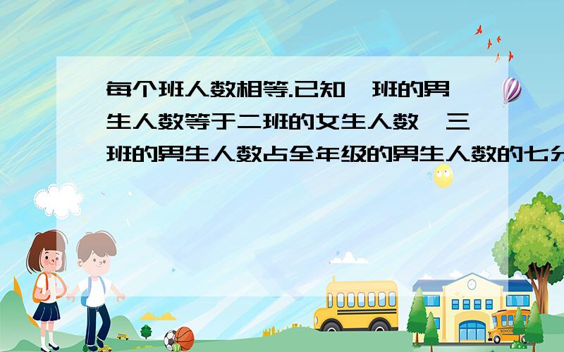 每个班人数相等.已知一班的男生人数等于二班的女生人数,三班的男生人数占全年级的男生人数的七分之三.所有的女生人数占全年级总人数的几分之几.