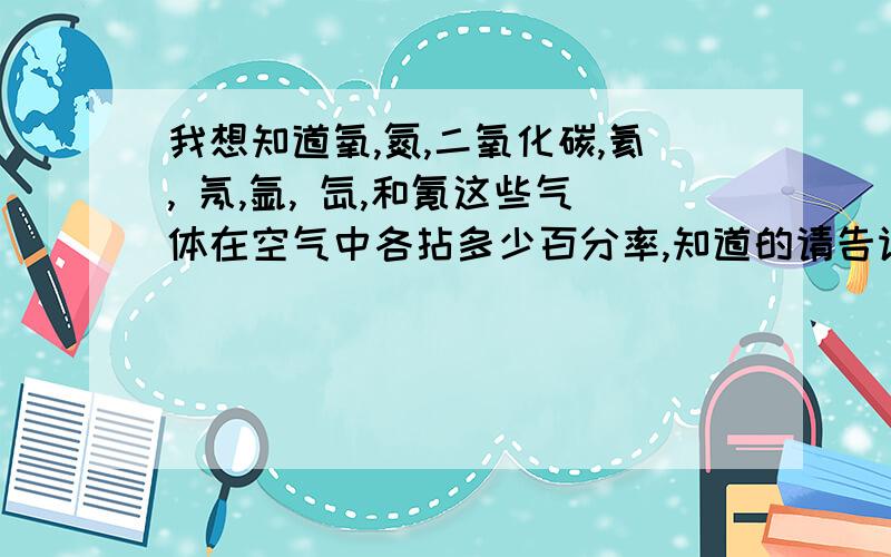 我想知道氧,氮,二氧化碳,氦, 氖,氩, 氙,和氪这些气体在空气中各拈多少百分率,知道的请告诉我~~~~~~~