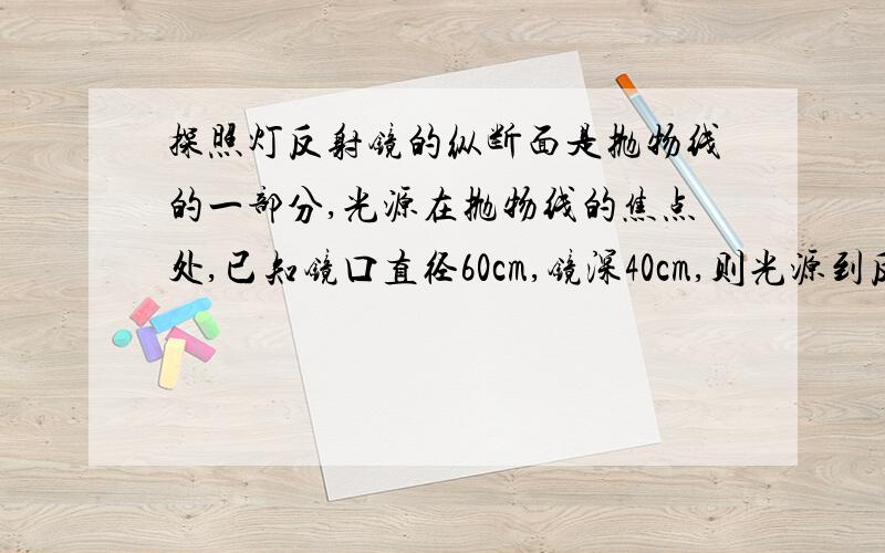 探照灯反射镜的纵断面是抛物线的一部分,光源在抛物线的焦点处,已知镜口直径60cm,镜深40cm,则光源到反射镜顶点的距离是( )镜深和反射镜顶点是哪里?求画图