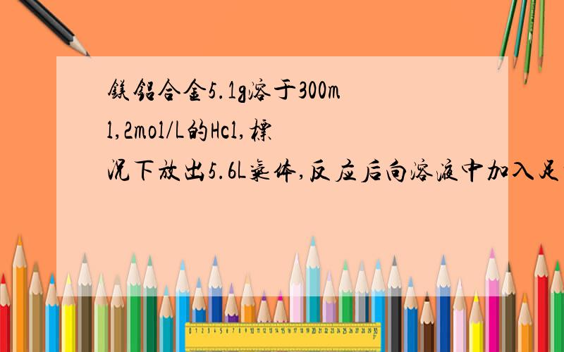 镁铝合金5.1g溶于300ml,2mol/L的Hcl,标况下放出5.6L气体,反应后向溶液中加入足量氨水,求产生沉淀质量