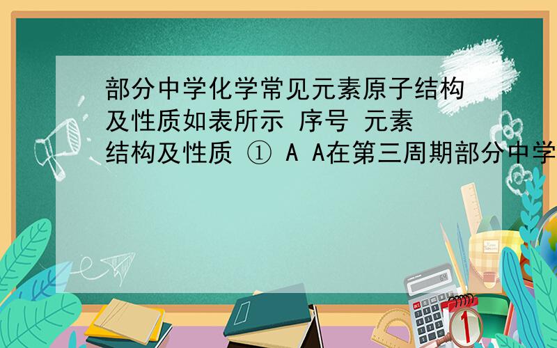 部分中学化学常见元素原子结构及性质如表所示 序号 元素 结构及性质 ① A A在第三周期部分中学化学常见元素原子结构及性质如表所示 序号\x09 元素\x09 结构及性质①\x09 A\x09 A在第三周期中