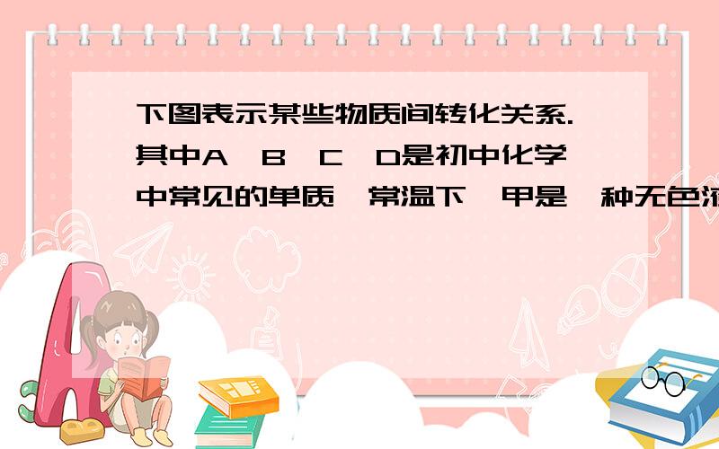 下图表示某些物质间转化关系.其中A、B、C、D是初中化学中常见的单质,常温下,甲是一种无色液体,戊是常建筑材料的主要成分,F是无色有刺激性气味的气体,E是赤铁矿的主要成分.1 丁的化学式