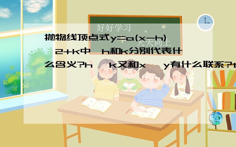 抛物线顶点式y=a(x-h)^2+k中,h和k分别代表什么含义?h ,k又和x ,y有什么联系?thanks