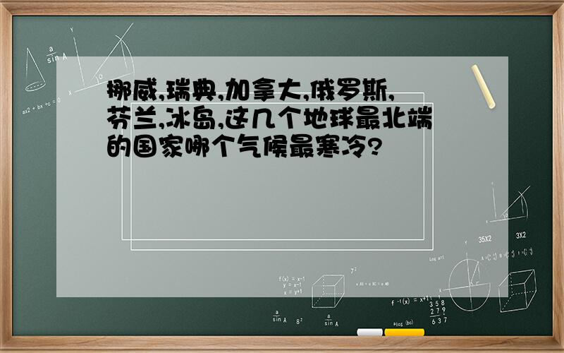 挪威,瑞典,加拿大,俄罗斯,芬兰,冰岛,这几个地球最北端的国家哪个气候最寒冷?