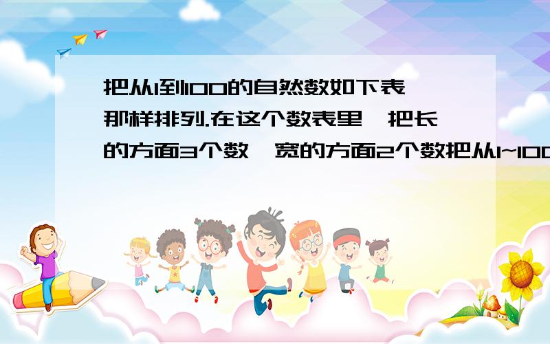 把从1到100的自然数如下表那样排列.在这个数表里,把长的方面3个数,宽的方面2个数把从1~100的自然数如表那样排列.在这个表里,把靠长边的3个数,宽边的2个数,一共6个数用长方形框围起来,六个