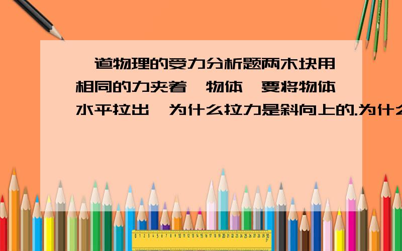 一道物理的受力分析题两木块用相同的力夹着一物体,要将物体水平拉出,为什么拉力是斜向上的.为什么在受力分析里没有受到物体在静止时受到的和重力平衡的摩擦力,那个摩擦力是消失了么