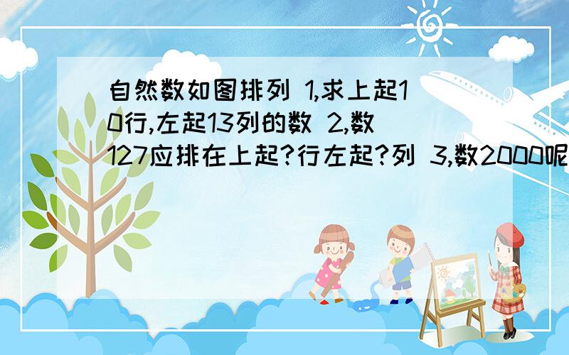 自然数如图排列 1,求上起10行,左起13列的数 2,数127应排在上起?行左起?列 3,数2000呢1 2 5 10 17...4 3 6 11 18...9 8 7 12 19...16 15 14 13 20...25 24 23 22 21.........十万火急十万火急十万火急十万火急写出过程