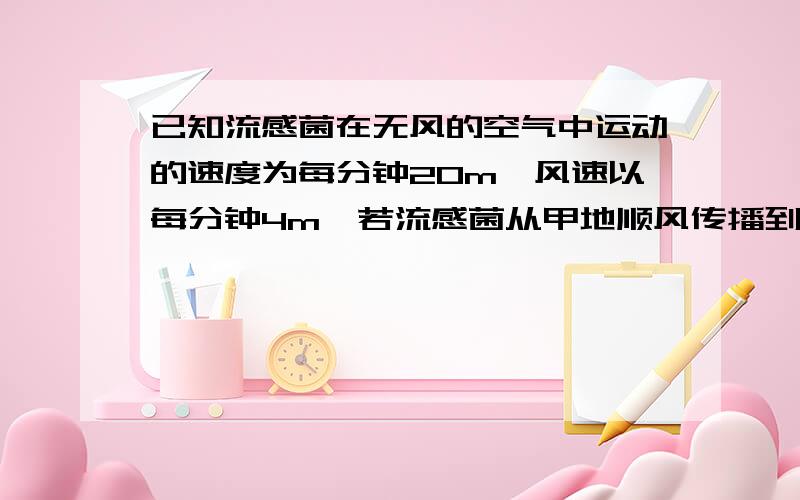 已知流感菌在无风的空气中运动的速度为每分钟20m,风速以每分钟4m,若流感菌从甲地顺风传播到乙地,再返回到甲地,共用五分钟（假设流感菌不停留时间）,求甲、乙两地的距离.设两地的距离