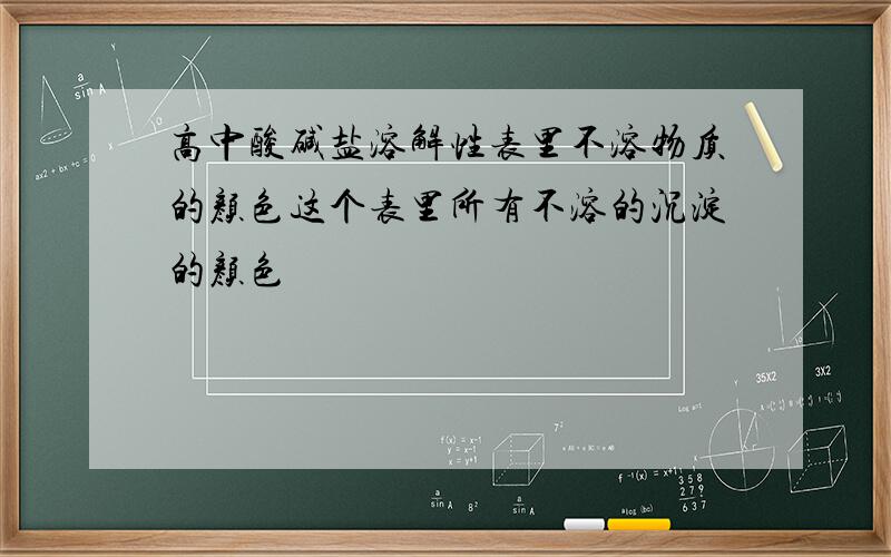 高中酸碱盐溶解性表里不溶物质的颜色这个表里所有不溶的沉淀的颜色