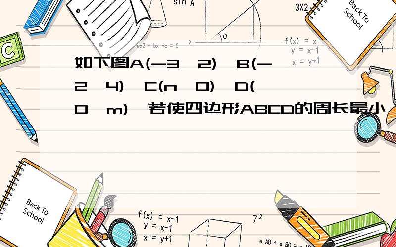 如下图A(-3,2)、B(-2,4)、C(n,0)、D(0,m),若使四边形ABCD的周长最小,求-m/n的