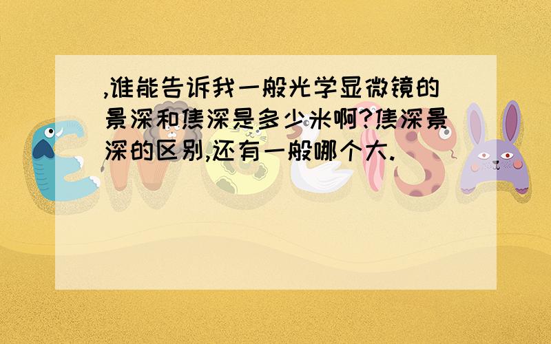 ,谁能告诉我一般光学显微镜的景深和焦深是多少米啊?焦深景深的区别,还有一般哪个大.