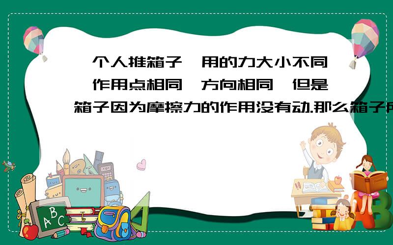 一个人推箱子,用的力大小不同,作用点相同,方向相同,但是箱子因为摩擦力的作用没有动.那么箱子所受摩擦力大小是否相同