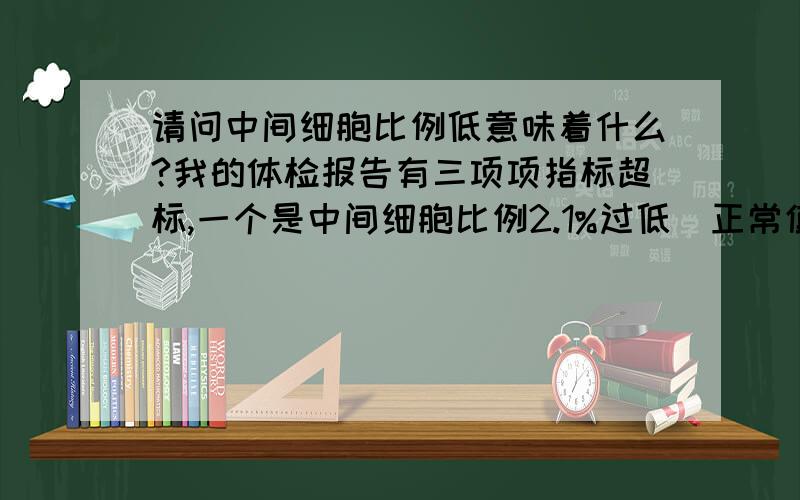 请问中间细胞比例低意味着什么?我的体检报告有三项项指标超标,一个是中间细胞比例2.1%过低（正常值3~10）,一个是红细胞RBC5.61*10^12/L超标(正常值4~5.5）一个是红细胞压积HCT51.1%超标(正常值40