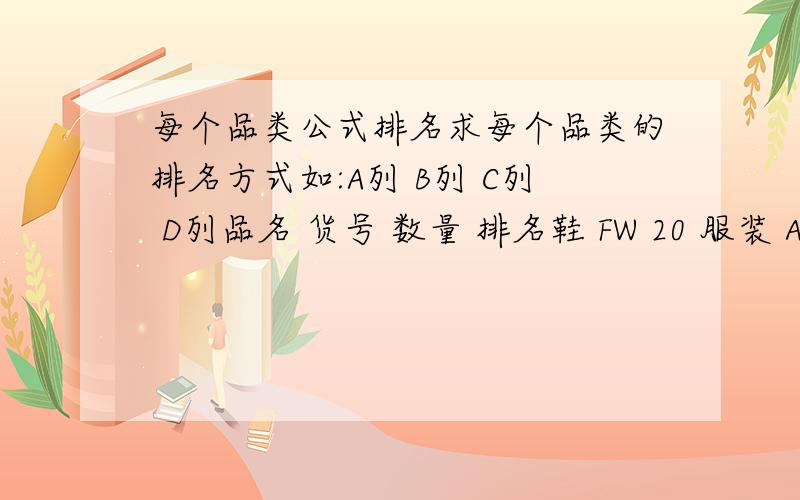 每个品类公式排名求每个品类的排名方式如:A列 B列 C列 D列品名 货号 数量 排名鞋 FW 20 服装 APP 50鞋 FW 11服装 APP 23数据当然不止这几个,很多很多.就是我要是鞋类每个数量的排名.服装的排名.