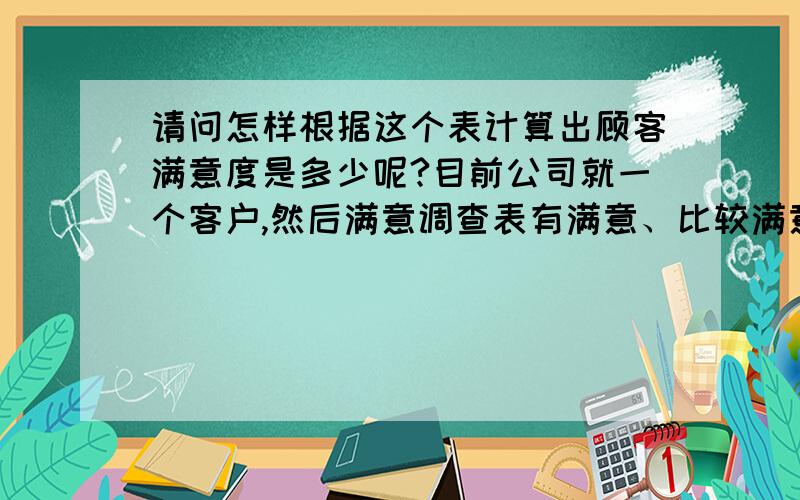 请问怎样根据这个表计算出顾客满意度是多少呢?目前公司就一个客户,然后满意调查表有满意、比较满意、、一般、不太满意、不满意；我们自己填的有八个满意项,两个比较满意；