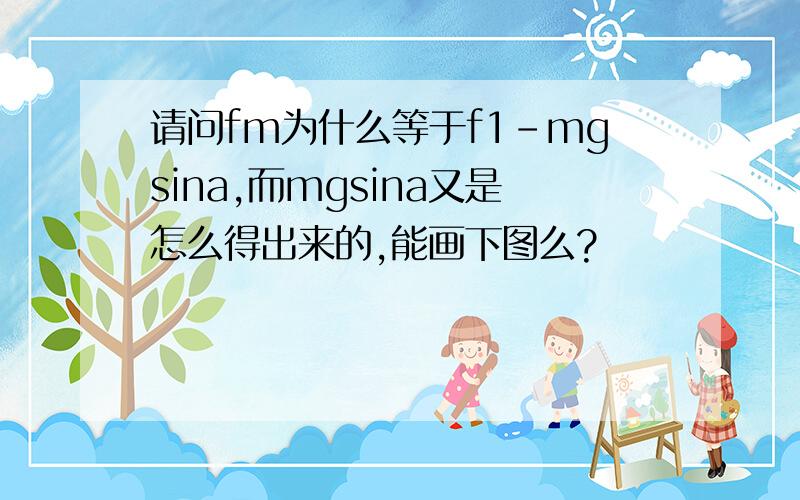 请问fm为什么等于f1-mgsina,而mgsina又是怎么得出来的,能画下图么?