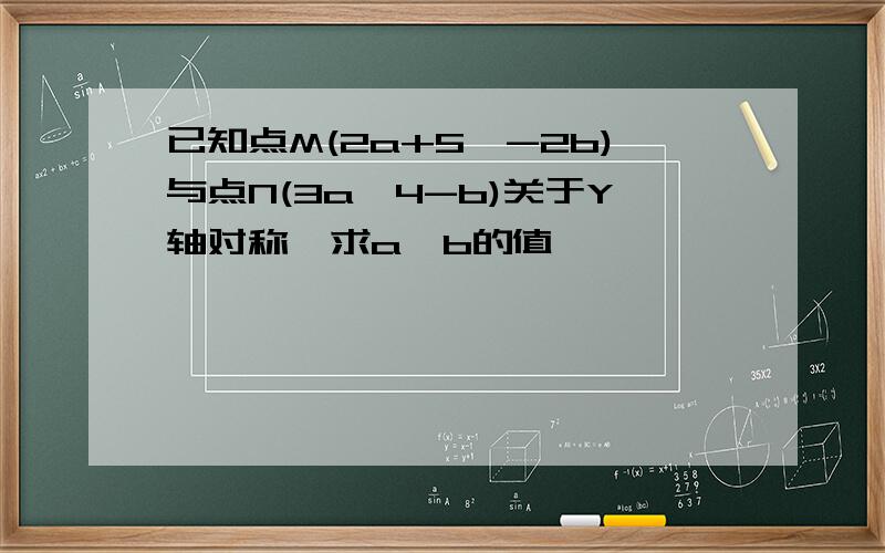 已知点M(2a+5,-2b)与点N(3a,4-b)关于Y轴对称,求a,b的值